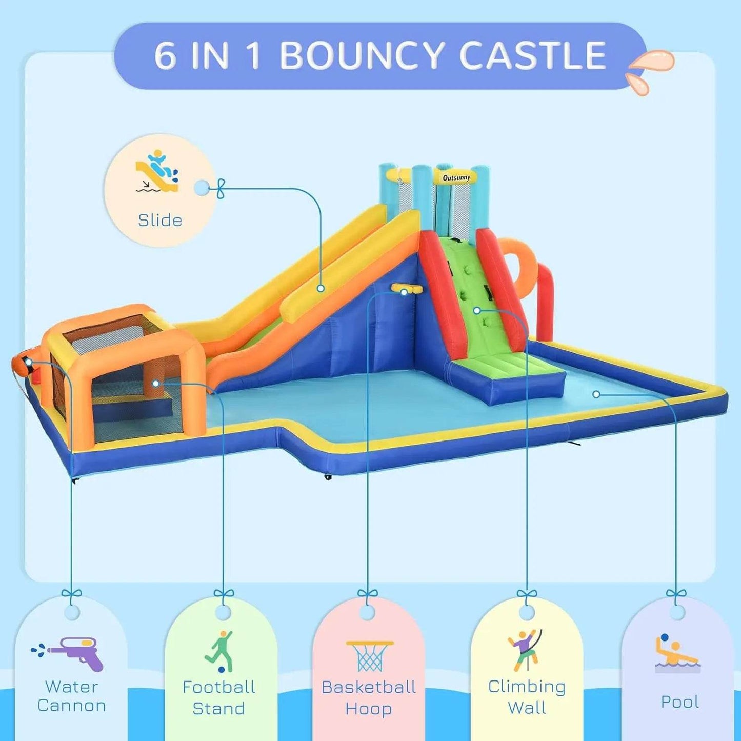 Kids Inflatable Water Slide 6-in-1 Bounce House Water Park - ToylandEU