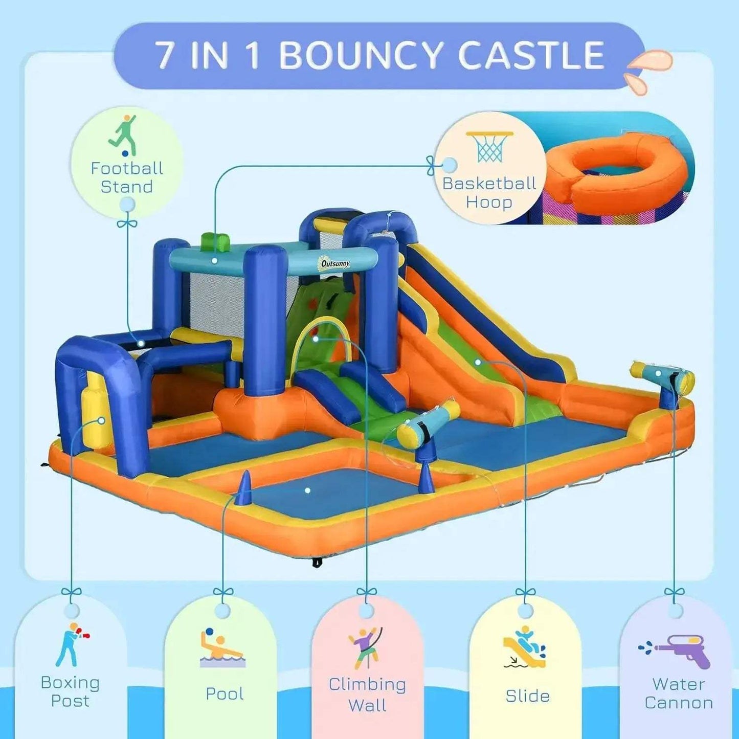 Kids Inflatable Water Slide Bounce House All In One Park - ToylandEU