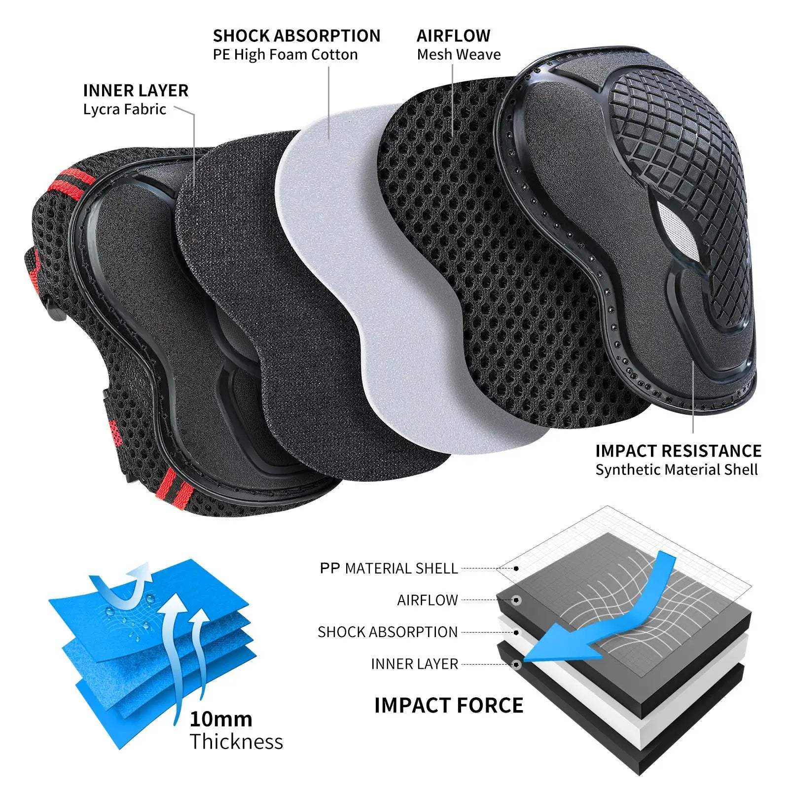 Kids Knee Pads Elbow Pads With Wrist Guards Protective Set - ToylandEU