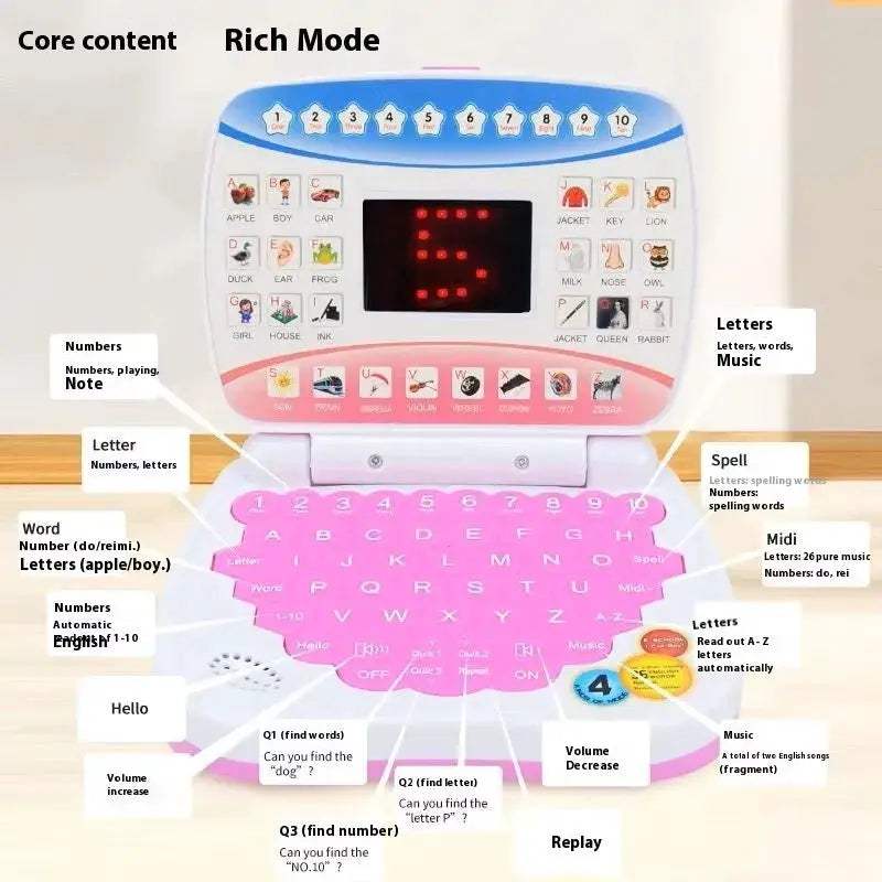 Kids Mini Laptop Educational Learning Toy With LED Display - ToylandEU