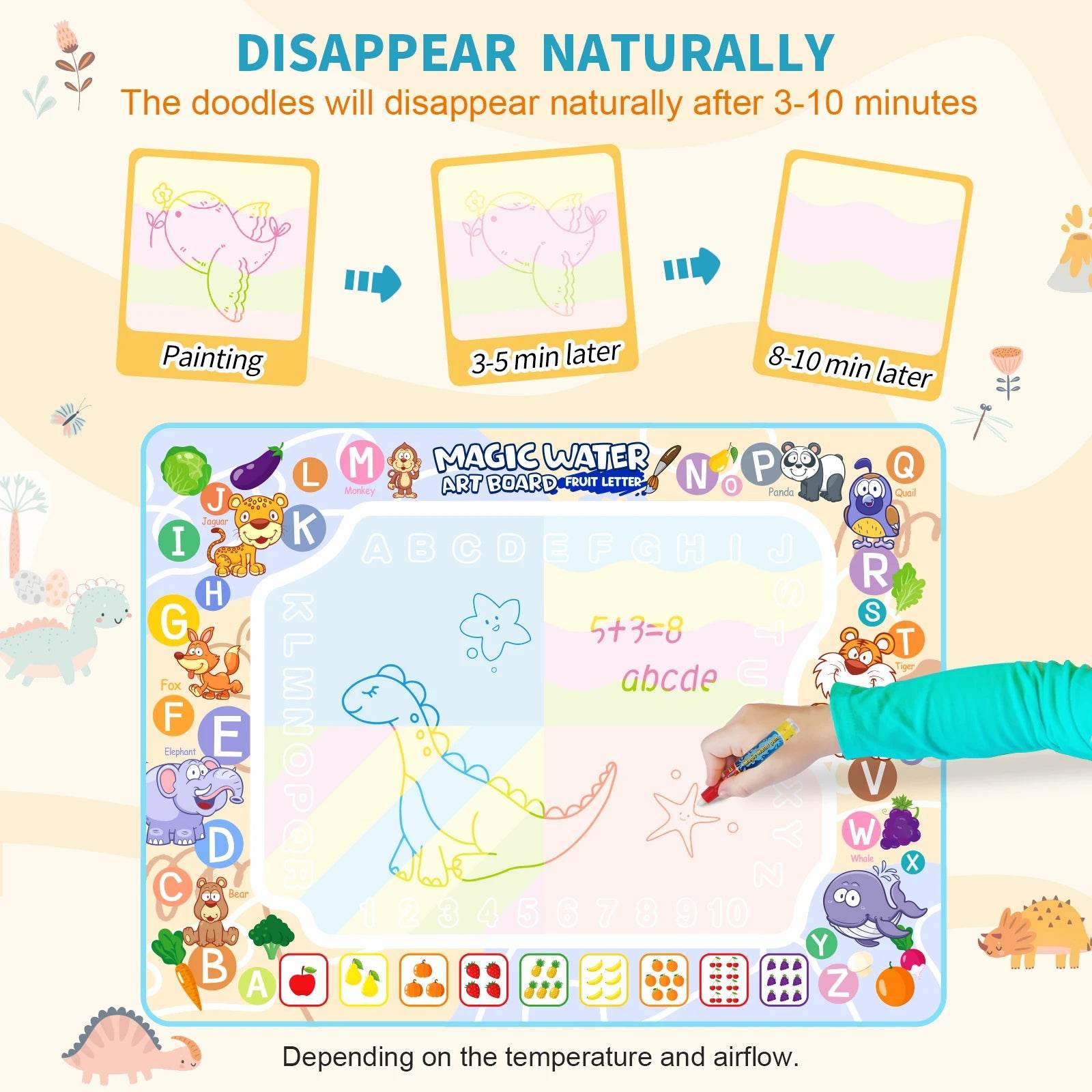 80x60CM Kids Magic Water Drawing Mat with Reusable Magic Pens Educational Montessori Painting Board Gifts - ToylandEU