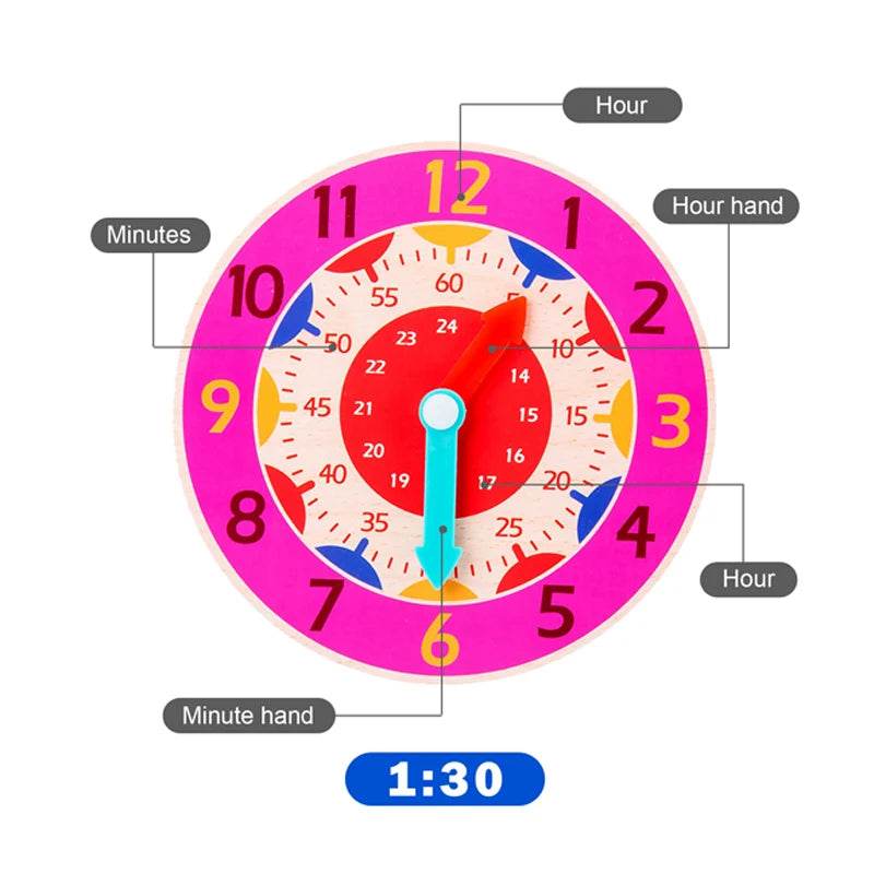 Kids Montessori Wooden Clock Toys Time Learning Teaching Aids - ToylandEU