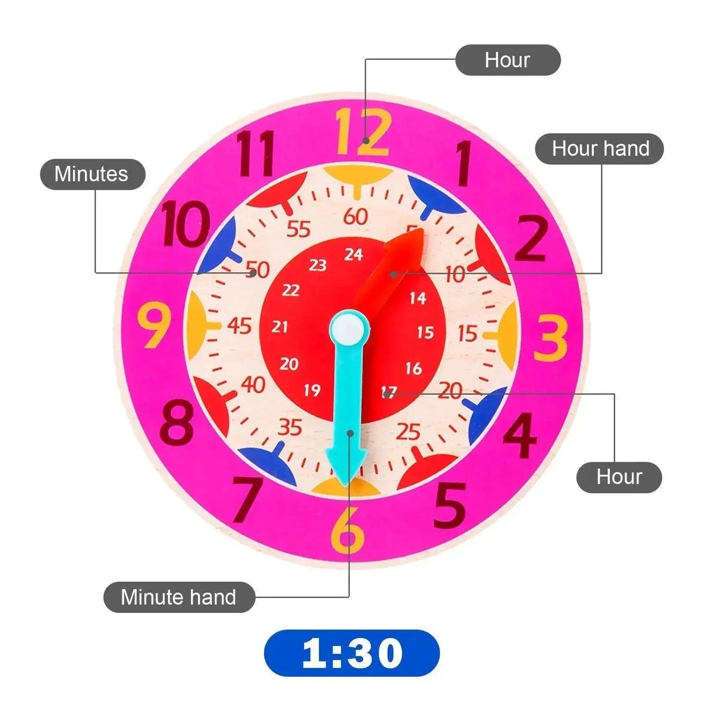  Kids Montessori Wooden Clock Toys for Time Learning -  ToylandEU™