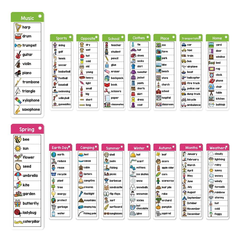 Kids Montessori English Word Lists Cards ESL Teaching Materials Sight Words Writing Vocabulary Building Autism Learning Toys - ToylandEU