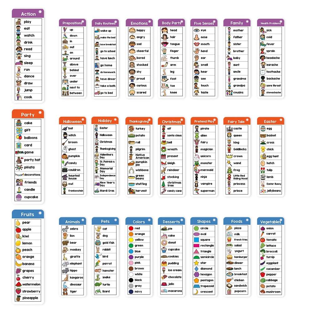 Kids Montessori English Word Lists Cards ESL Teaching Materials Sight Words Writing Vocabulary Building Autism Learning Toys - ToylandEU