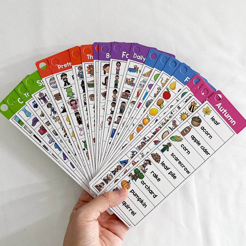 Kids Montessori English Word Lists Cards ESL Teaching Materials Sight Words Writing Vocabulary Building Autism Learning Toys - ToylandEU