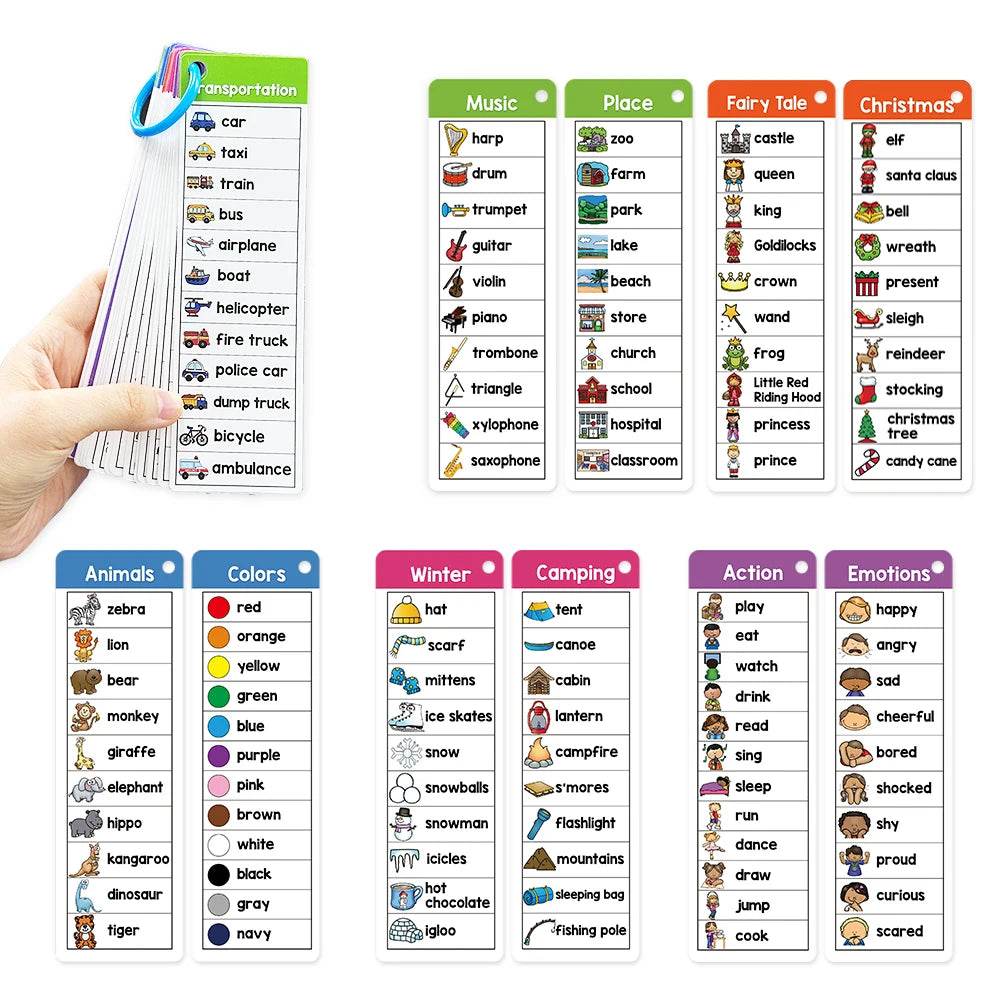 Kids Montessori English Word Lists Cards ESL Teaching Materials Sight Words Writing Vocabulary Building Autism Learning Toys - ToylandEU