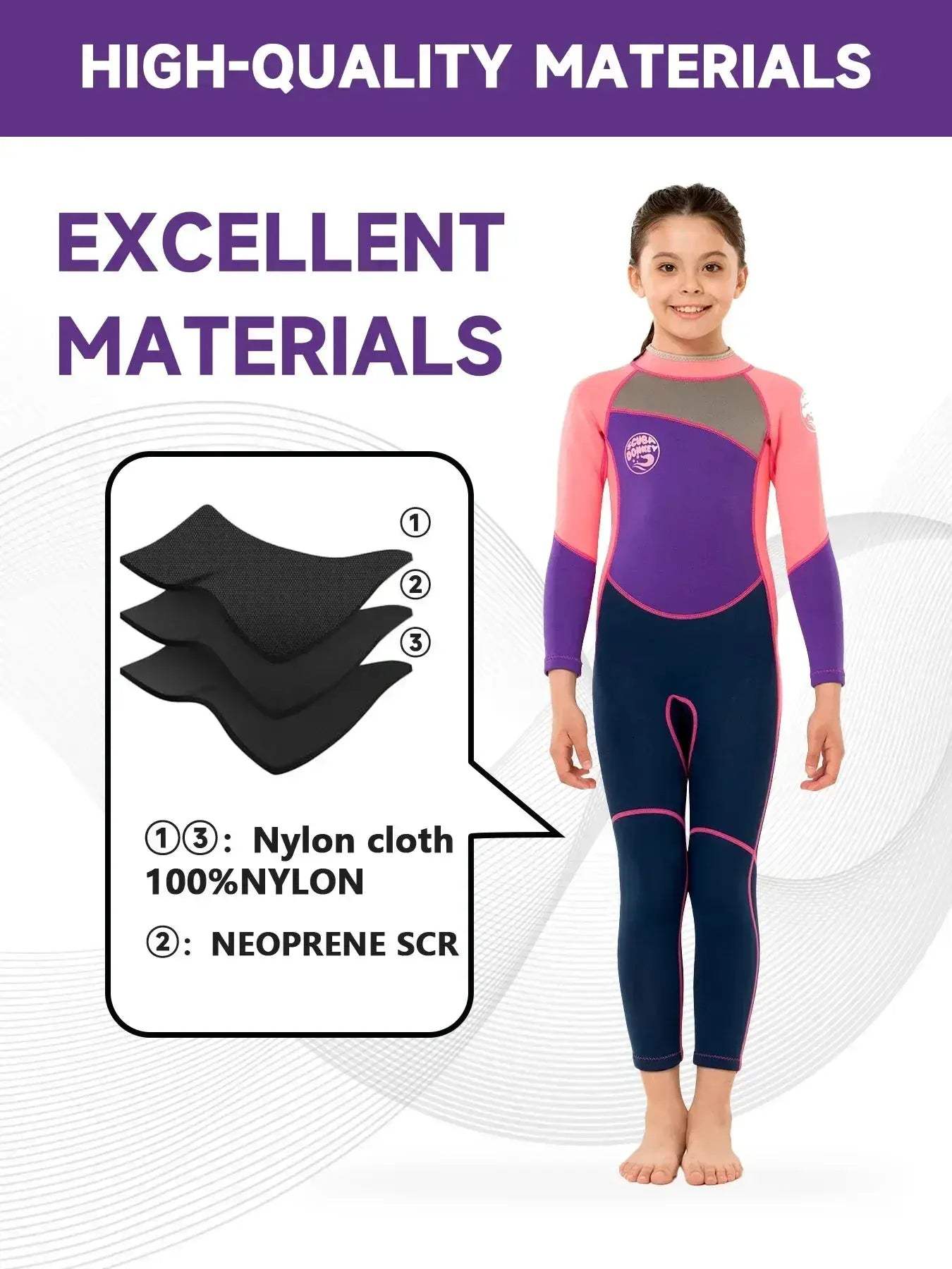 Kids Neoprene Wetsuit 2.5mm Long Sleeve Swim Chemical Free - ToylandEU