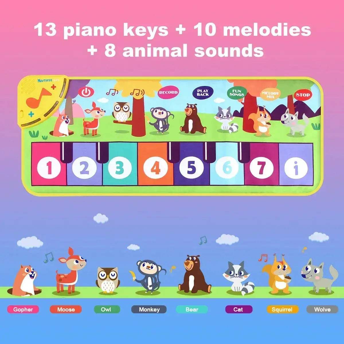 Kids Piano Mat Educational Toy With Animal Sounds - ToylandEU