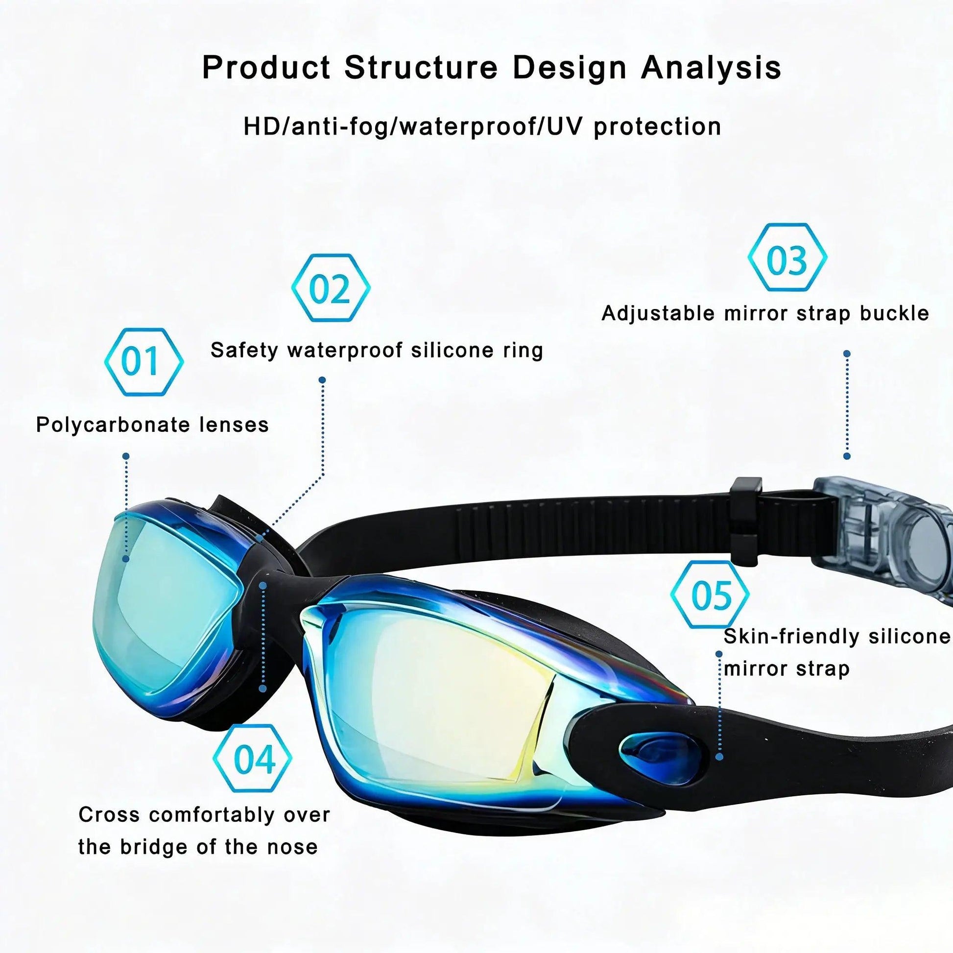  Kids Swimming Goggles Silicone Skirt Clear HD View -  ToylandEU™