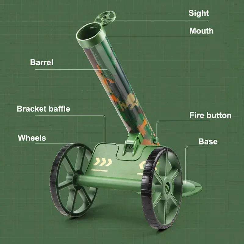 Kids Toy Gun With Wheels Simulated Automatic Rocket Launcher - ToylandEU