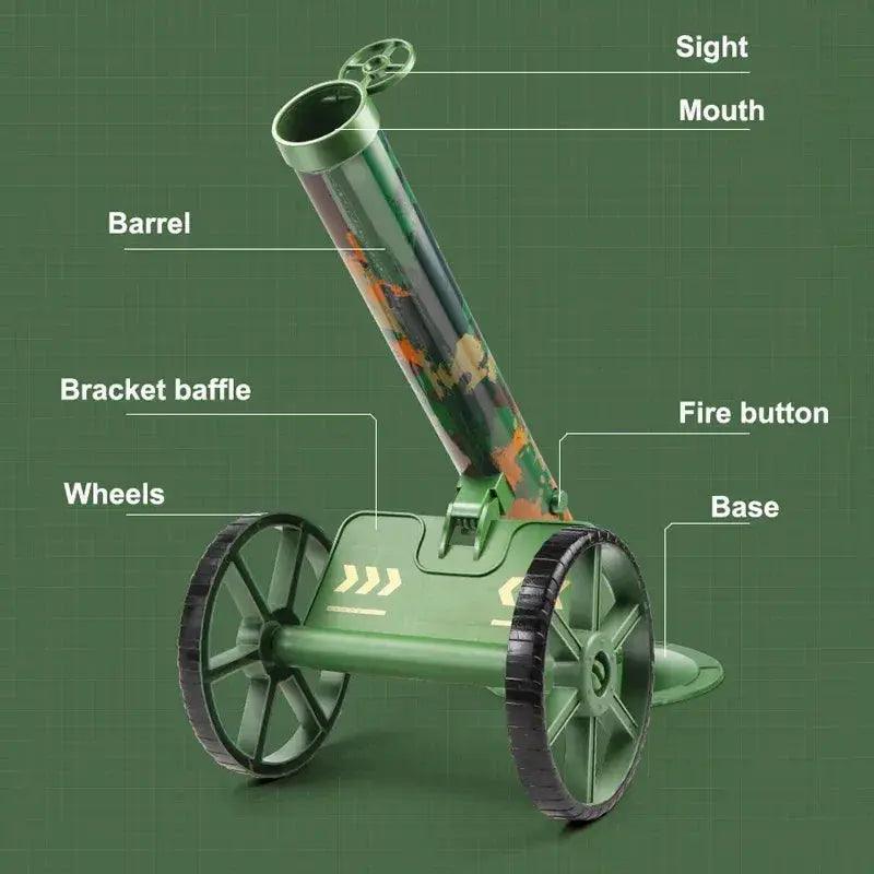  Kids Toy Gun With Wheels Simulated Rocket Launcher -  ToylandEU™