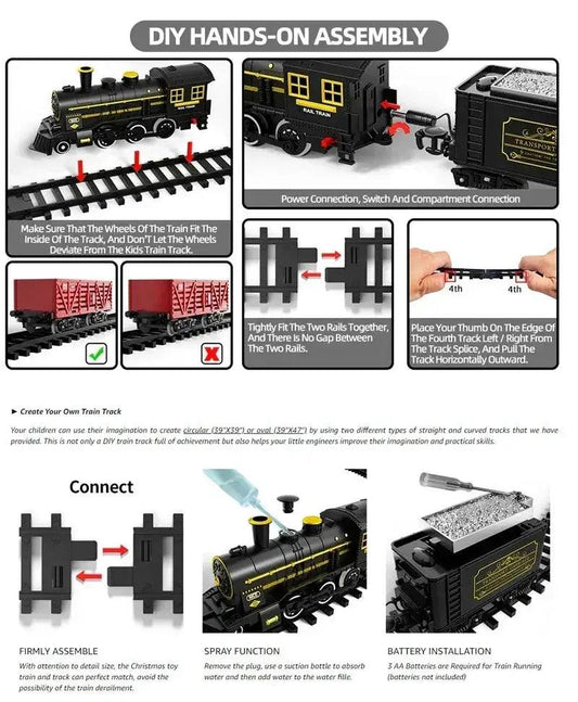  Kids Train Toy Plastic Model for Safe Playtime -  ToylandEU™