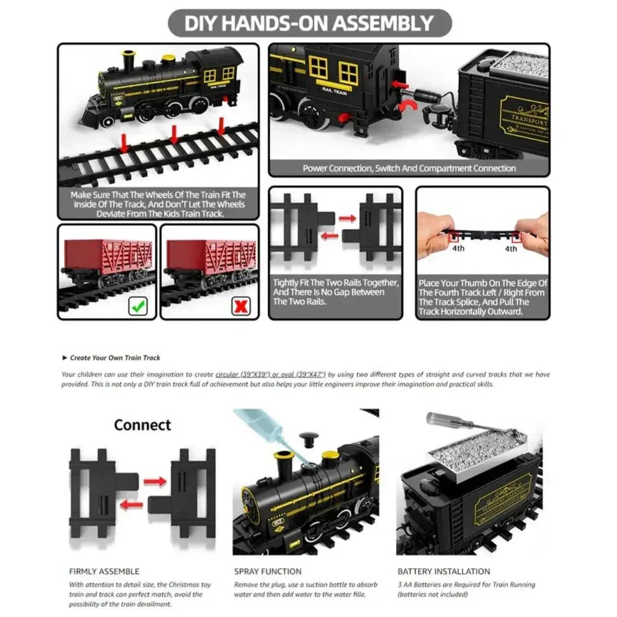  Kids Train Toy Plastic Model for Safe Playtime -  ToylandEU™