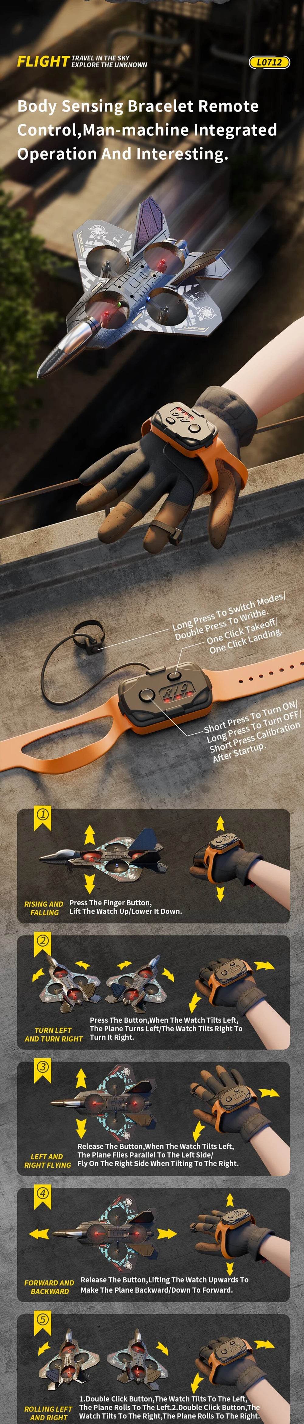 L0712 RC Plane 2.4G Remote Control Aircraft for Kids - ToylandEU