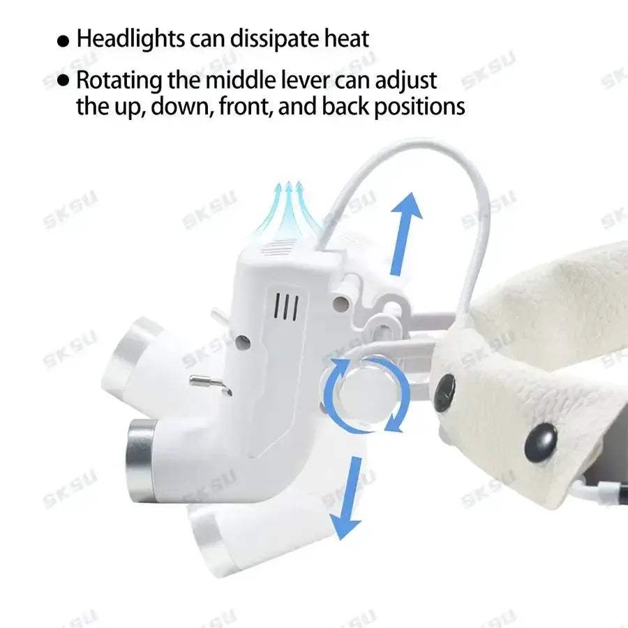 LED Dental Headlamp With Binocular Loupes Adjustable Brightness - ToylandEU