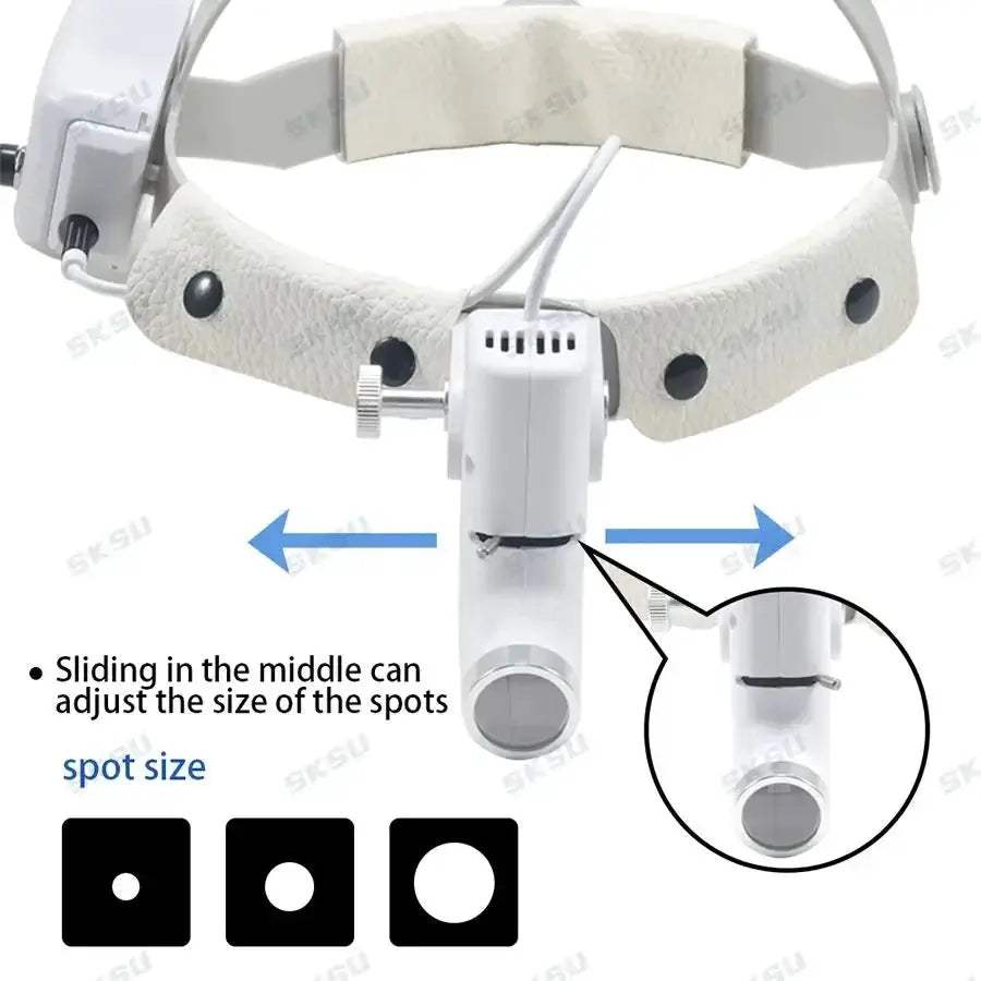 LED Dental Headlamp With Binocular Loupes Adjustable Brightness - ToylandEU