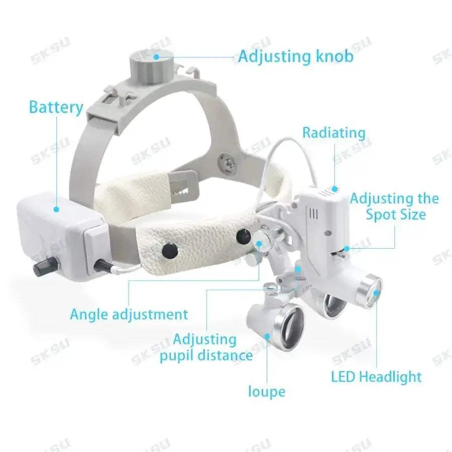 LED Dental Headlamp With Binocular Loupes Adjustable Brightness - ToylandEU