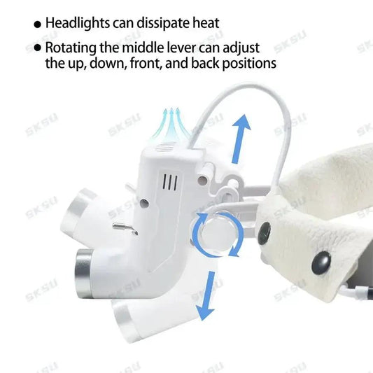  LED Dental Headlamp With Binocular Loupes Pro -  ToylandEU™