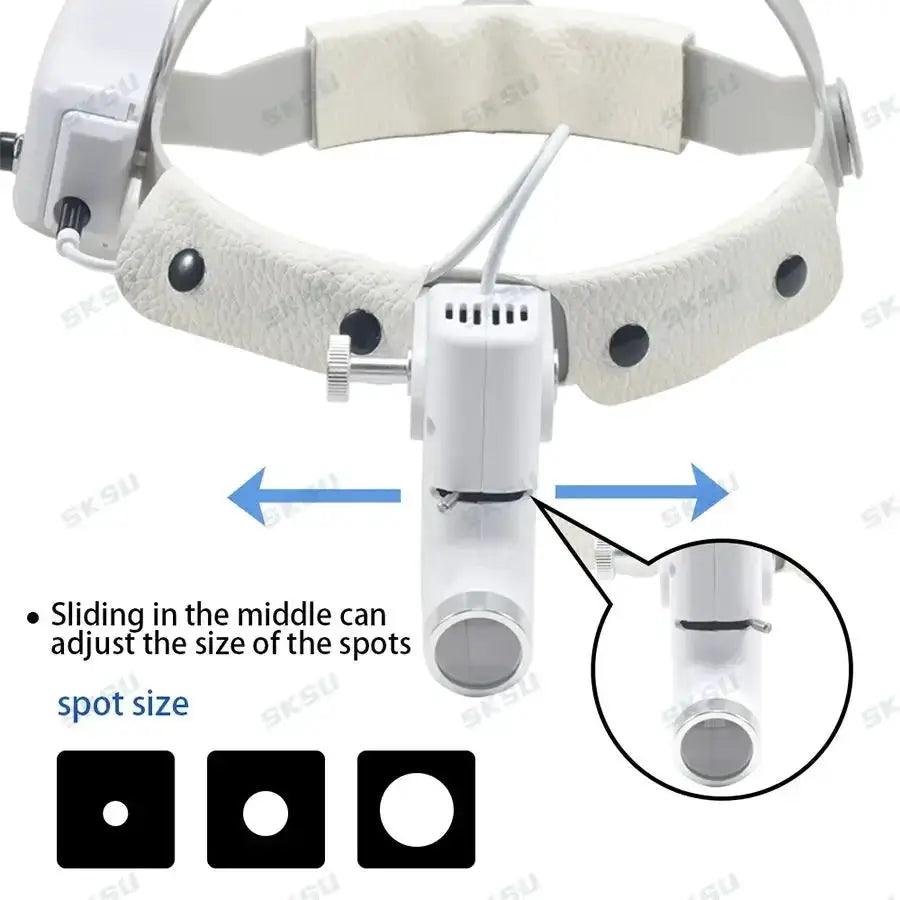  LED Dental Headlamp With Binocular Loupes Pro -  ToylandEU™
