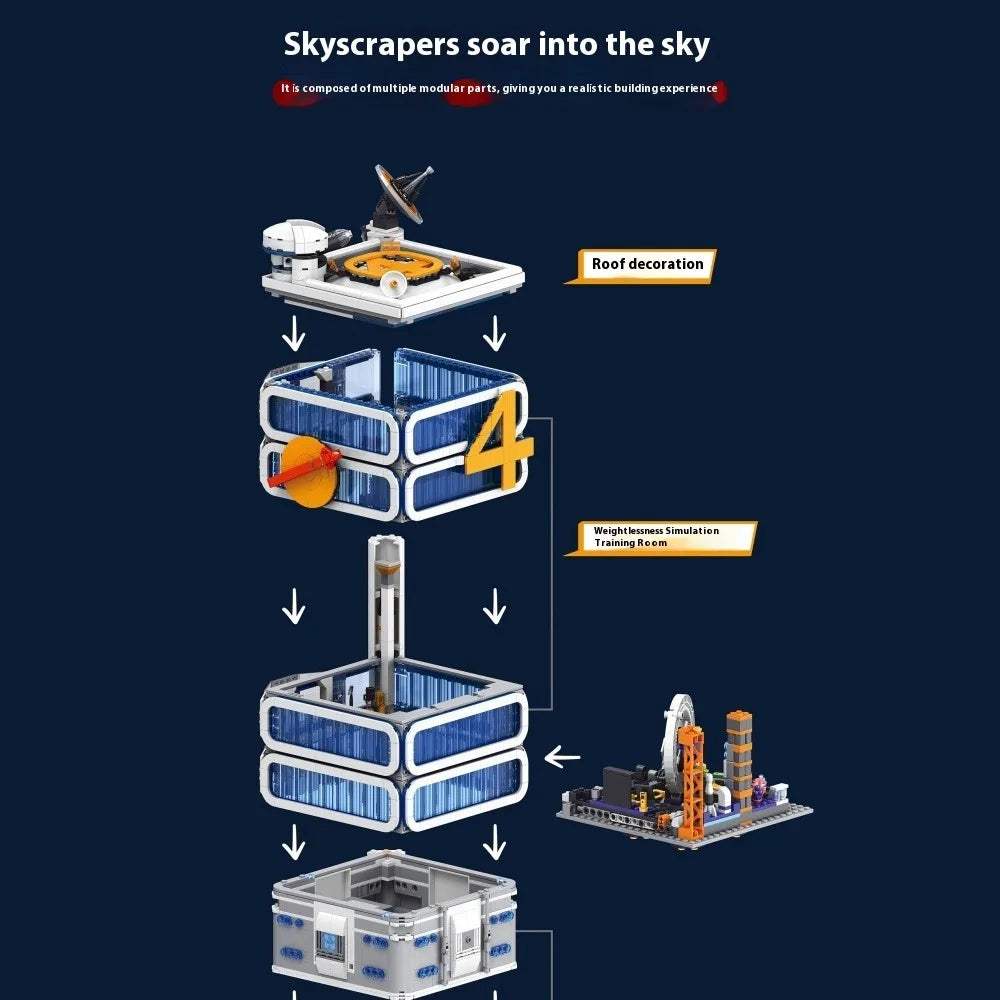  LEGO Compatible Skyscraper City Block Set Modular -  ToylandEU™