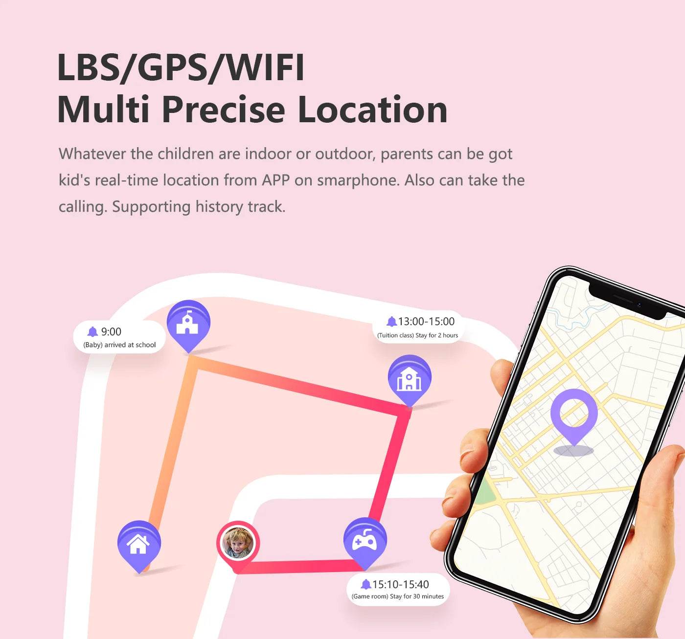 LT21 4G Smart Watch Kids GPS WIFI Video Call Waterproof - ToylandEU