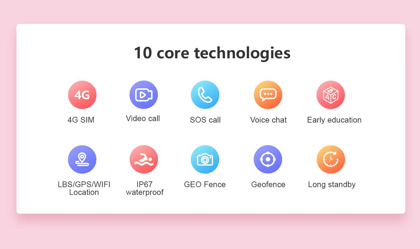 LT21 4G Smart Watch Kids GPS WIFI Video Call Waterproof - ToylandEU