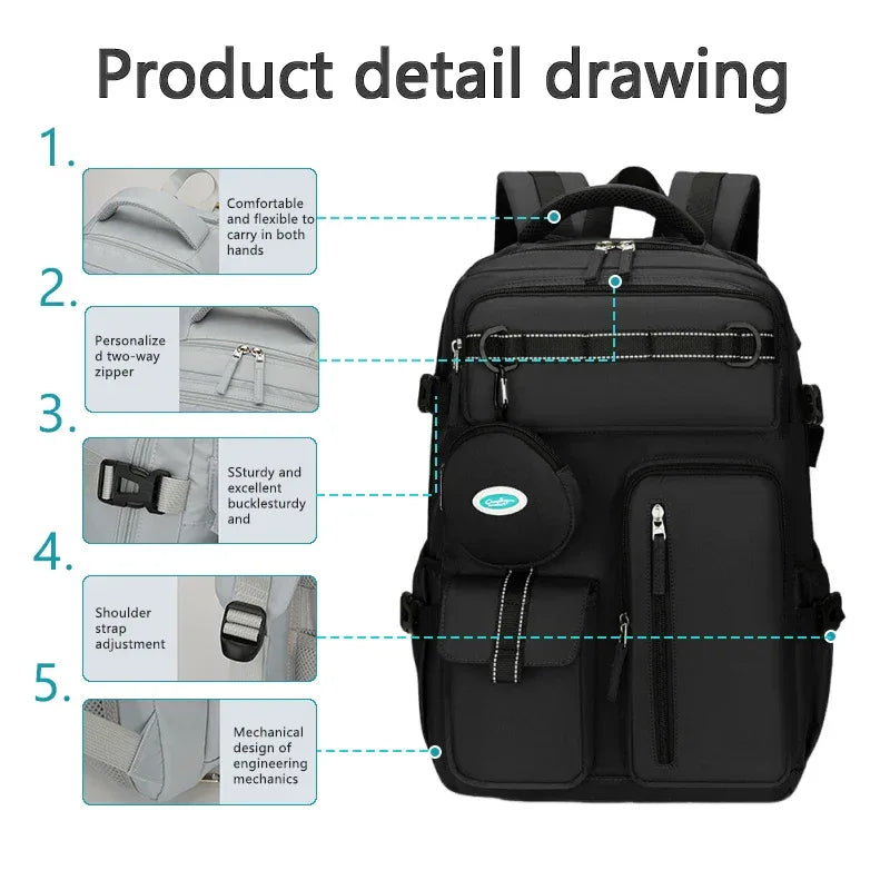 Large Capacity Laptop Backpack For Travel And Work - ToylandEU