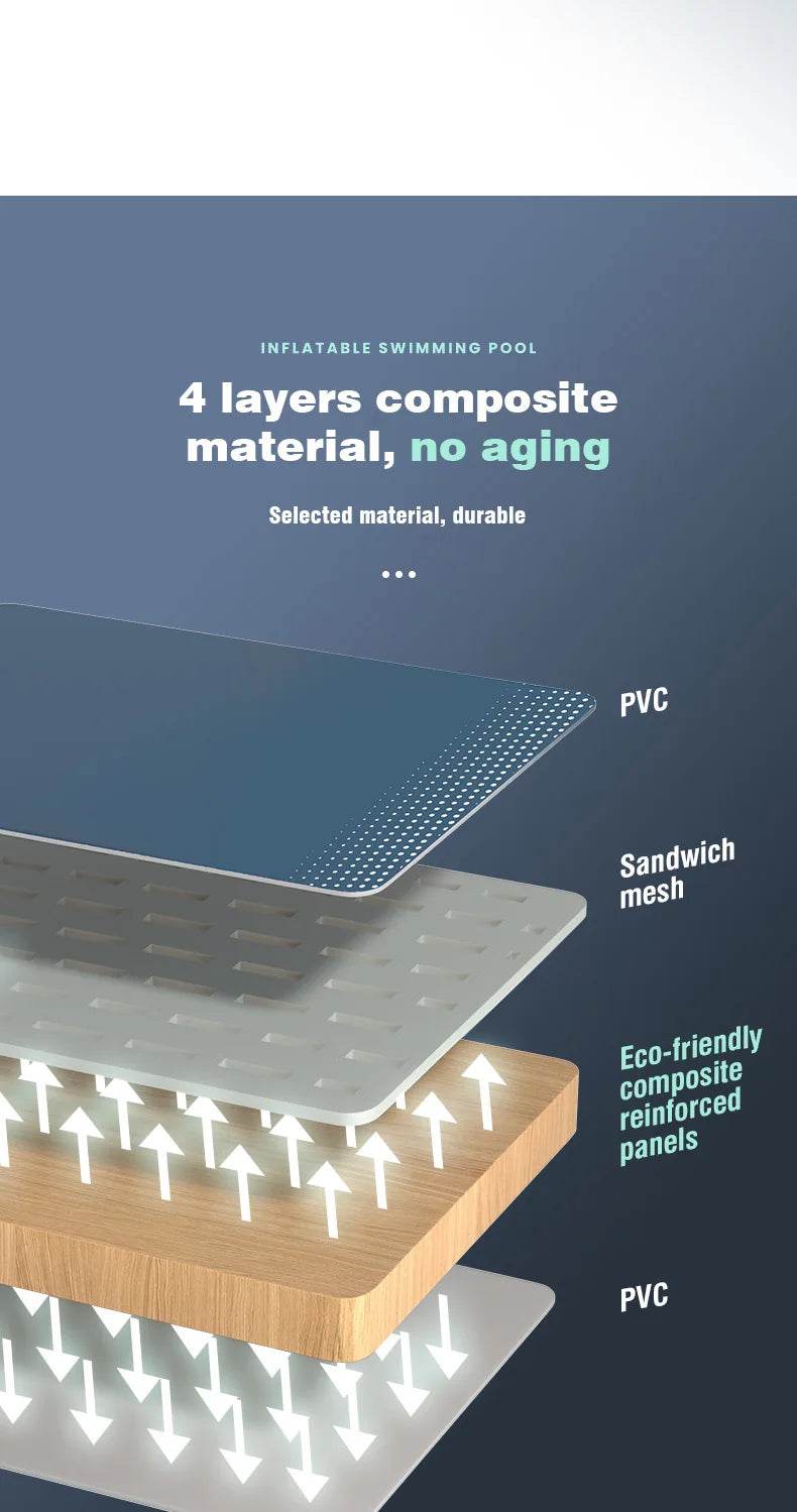 Large Swimming Pool Foldable Frame Pools for Family Summer Water Games - ToylandEU