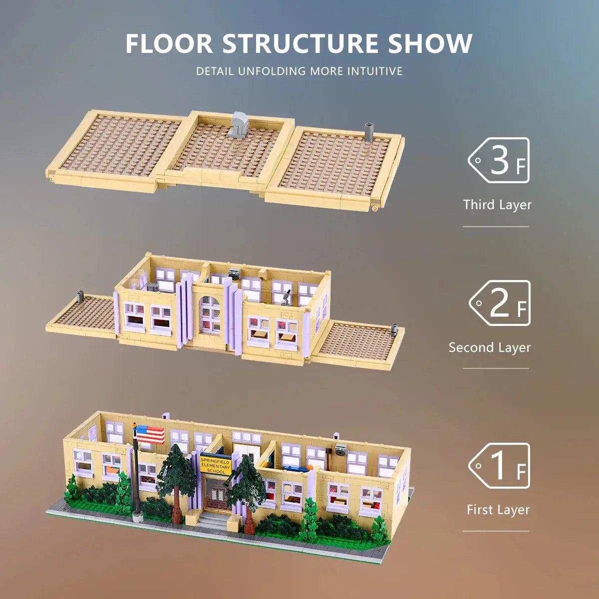 Lego Compatible Building Blocks Architecture Kit 3500 -  ToylandEU™
