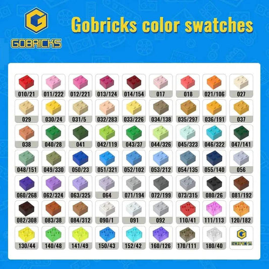  Lego Compatible Gobricks Building Blocks For Custom MOC -  ToylandEU™