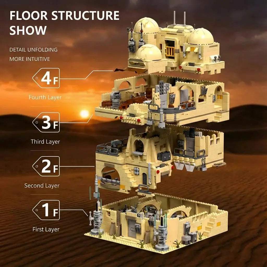 Lego Compatible Space War Modular Building Block Set For Adults - ToylandEU