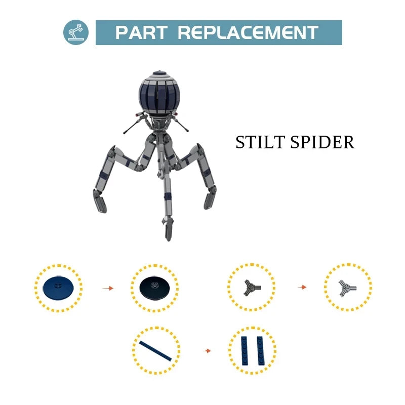 Lego Compatible Space Wars Battle Droids Building Block Set Octuptarra Magna Tri Droid For Ages 12 Up Gift - ToylandEU