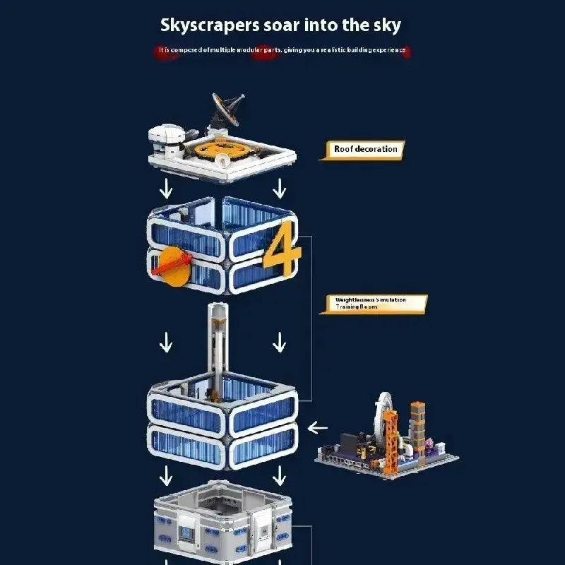  Lego Compatible Tower Building Set For Creativity 6135 -  ToylandEU™