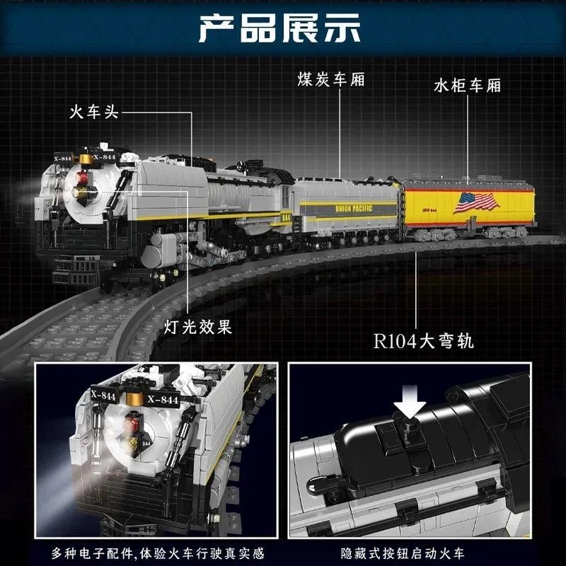 Lego Compatible Train | Remote Control | Toylandeu™