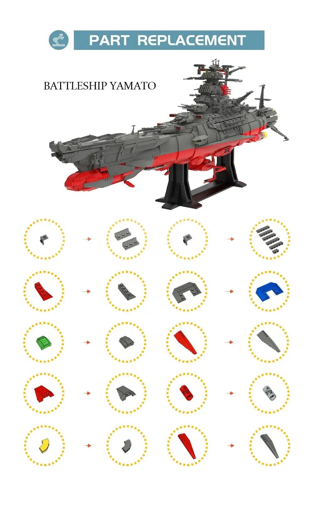  Lego Compatible Warship Building Blocks for Display -  ToylandEU™
