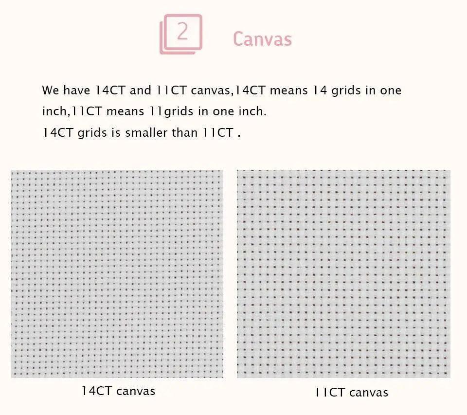  Leopard Print DIY Cross Stitch Kit - Counted 11CT 14CT 16CT Stamped DMC Embroidery for Home Decor -  ToylandEU™