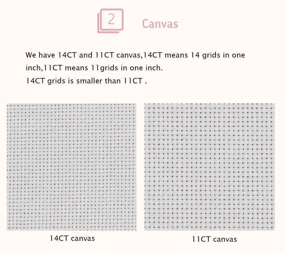  Leopard Print DIY Cross Stitch Kit - Counted 11CT 14CT 16CT Stamped DMC Embroidery for Home Decor -  ToylandEU™