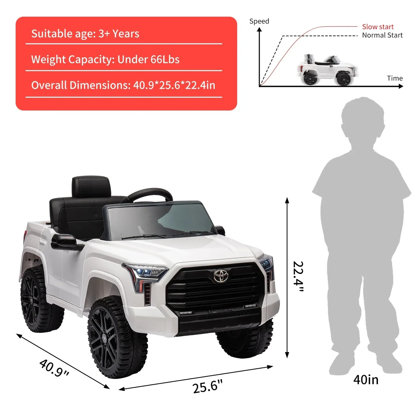 Licensed Toyota Ride On Car With Remote Control LED Lights - ToylandEU