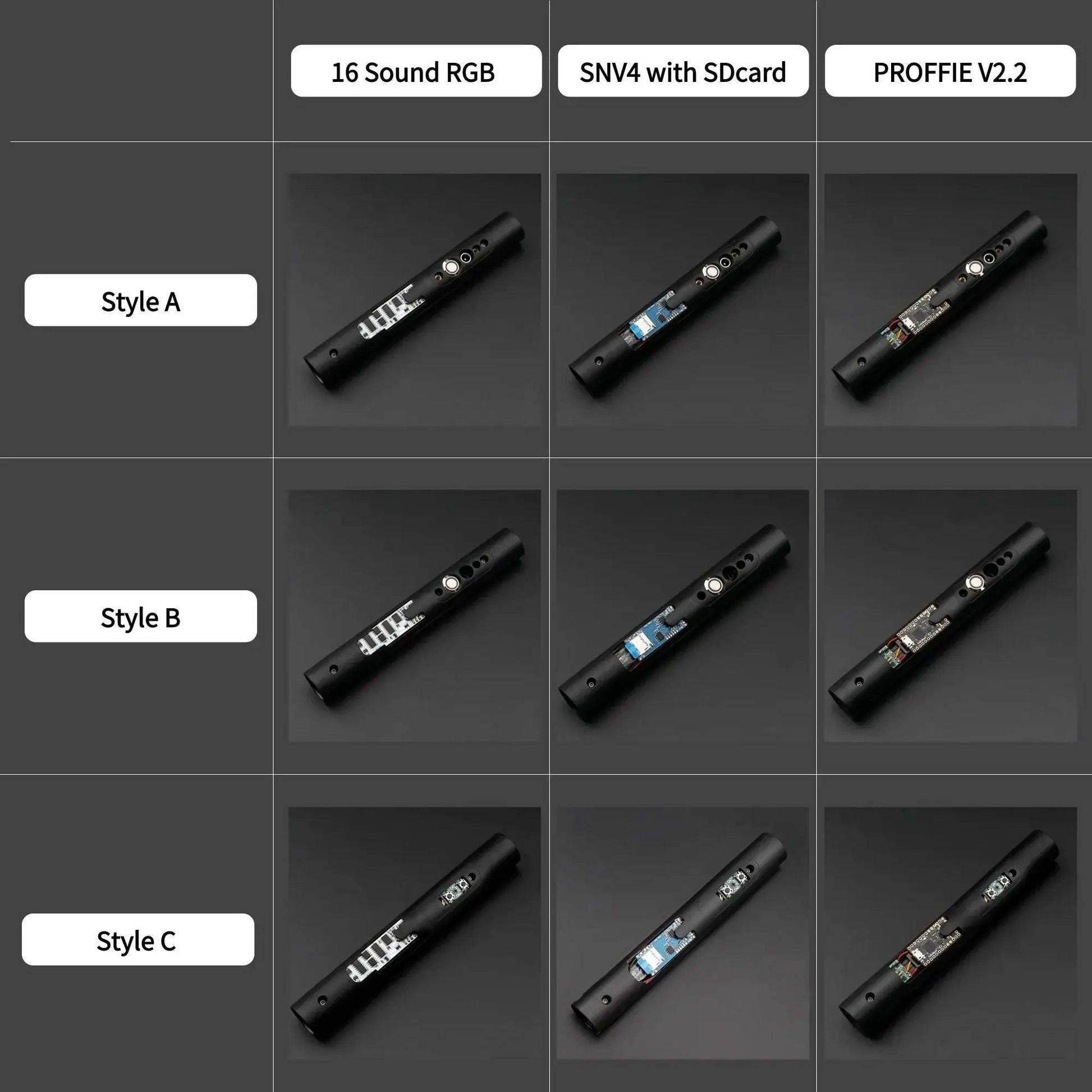  Neo Pixel Lightsaber Pro Kit With Proffie Soundboard -  ToylandEU™