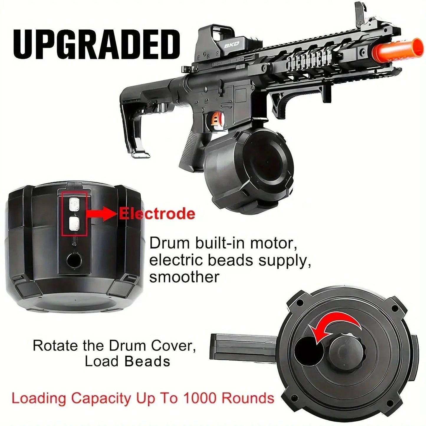  M4 Electric Blaster Toy Gun Long Range Firepower -  ToylandEU™