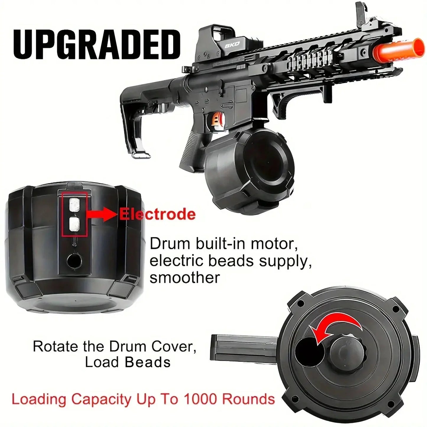 M4 Electric Blaster Toy Gun With Long Range Firepower - ToylandEU