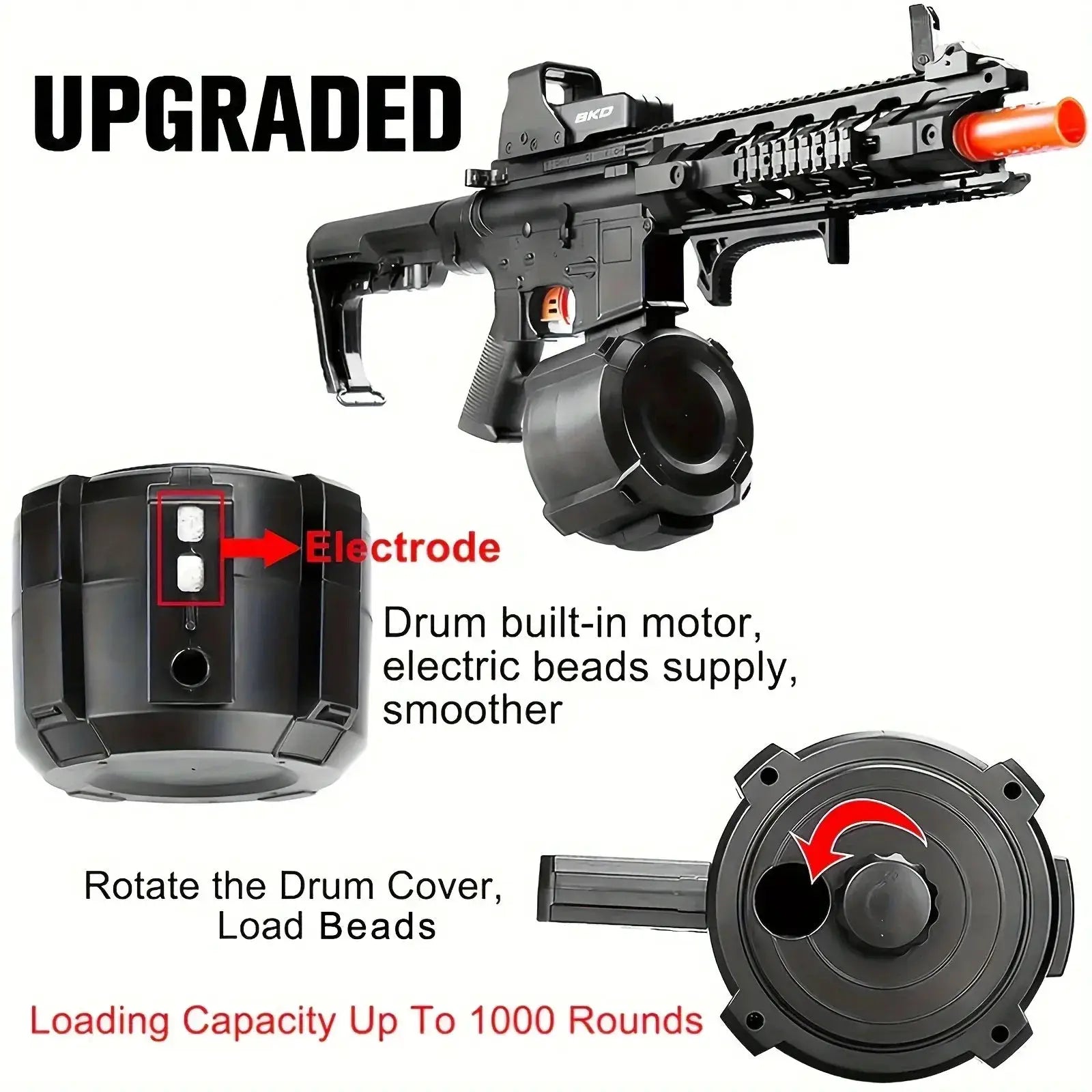 M4 Electric Blaster Toy Gun With Long Range Firepower - ToylandEU
