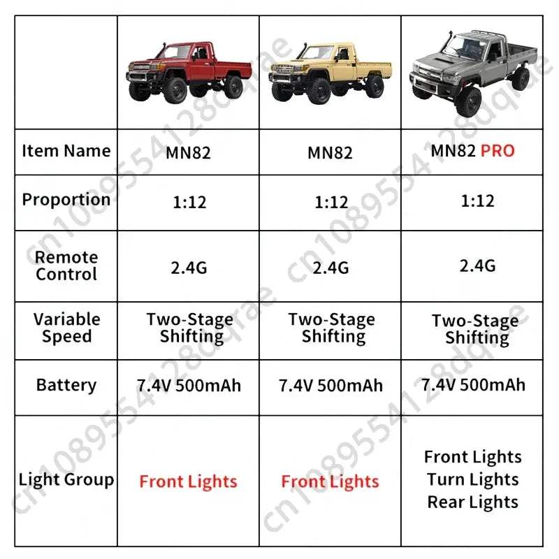  MN Model 1to12 4x4 RC Offroad Crawler AllTerrain Pro -  ToylandEU™