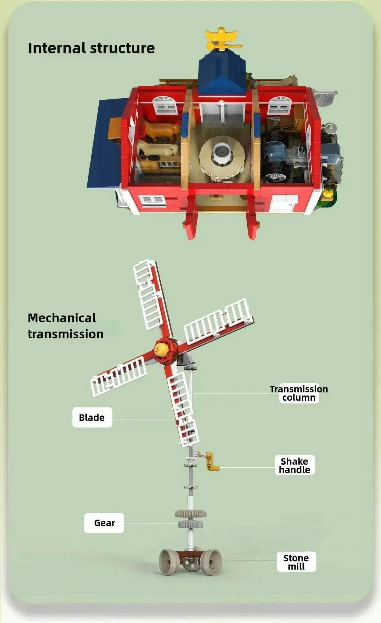 1810PCS Windmill Farm Building Blocks Set With USB Light - ToylandEU