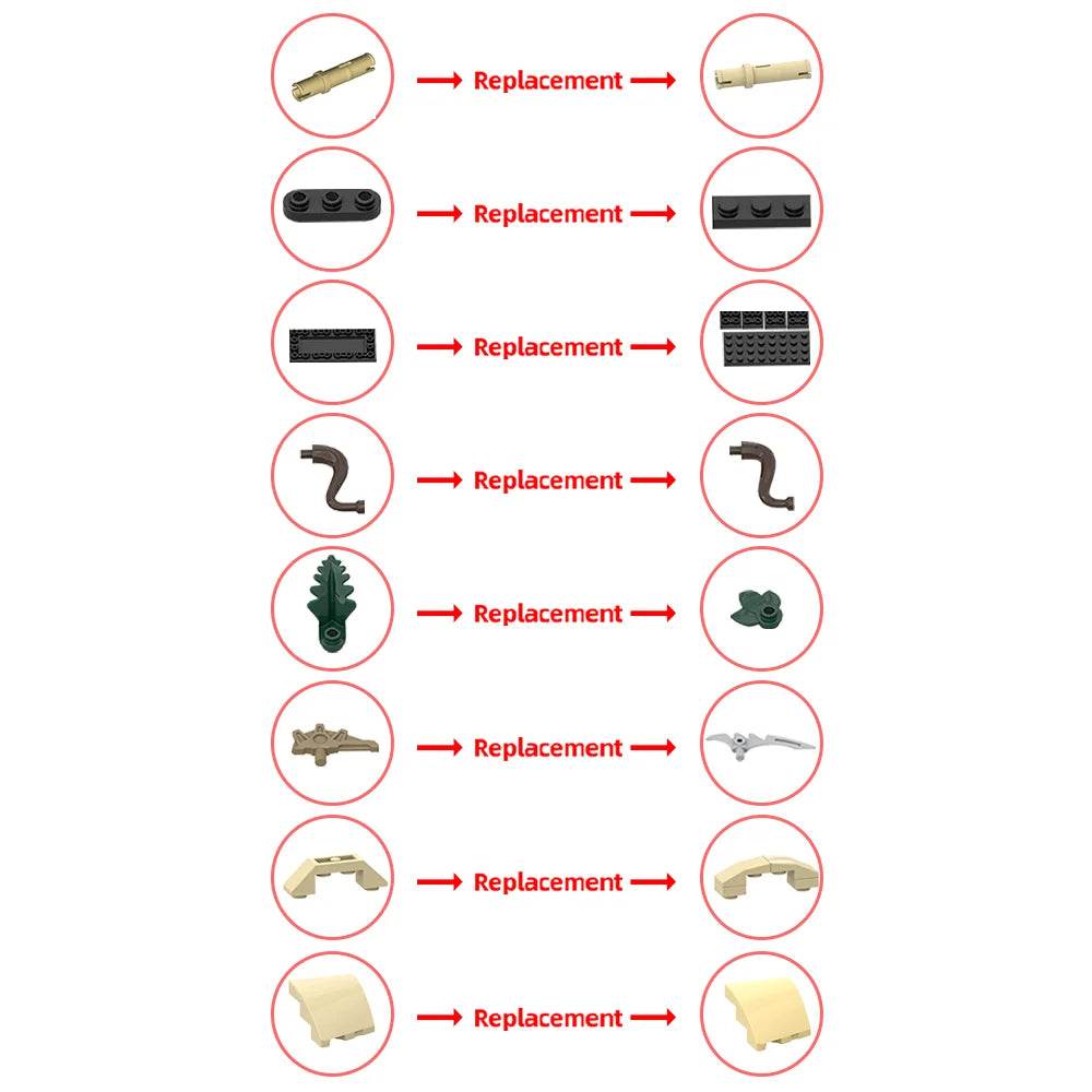 MOC-186989 Dinosaur Fossils Spinosaurus Model Building Blocks Building Bricks MOC - ToylandEU
