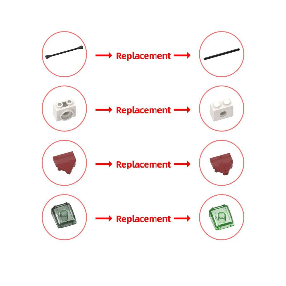 MOC Horizon Fireclaw Bear-shaped Monster Mecha Game Blocks Building Bricks MOC - ToylandEU