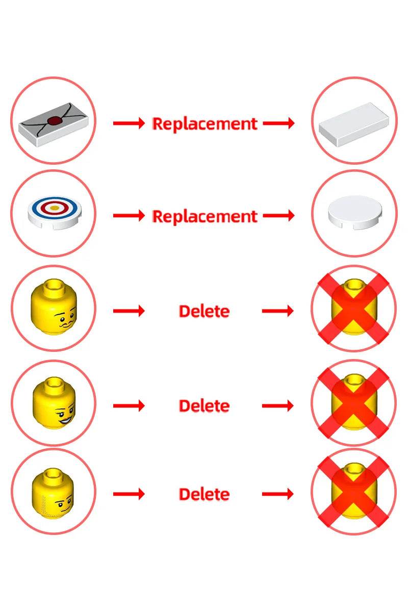 MOC Medieval Forestmen River Fortress Model Building Blocks Gift - ToylandEU