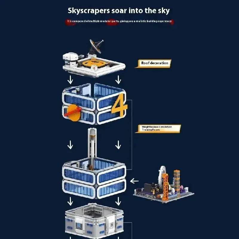 Modular Building Blocks Set Lego Compatible For City Architecture - ToylandEU