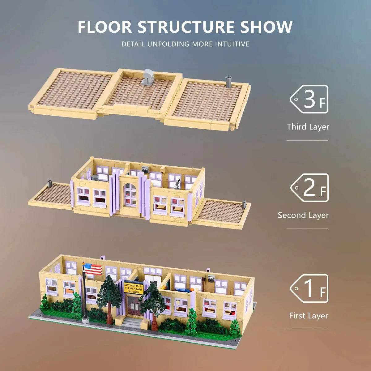 Premium Building Blocks 3500 Pcs Set Toyland EU -  ToylandEU™